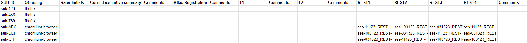 Empty QA Spreadsheet