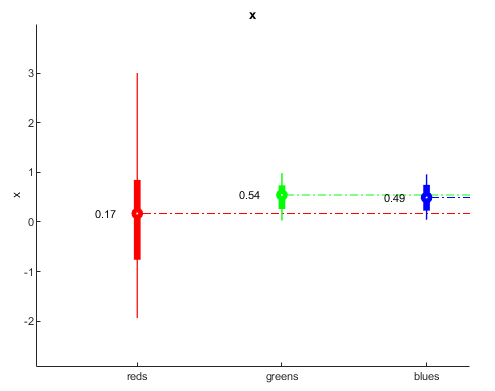 Example of reformated skinny plot